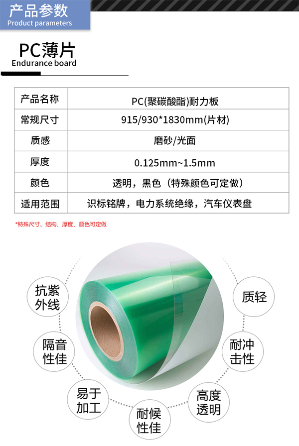 薄膜模板.jpg