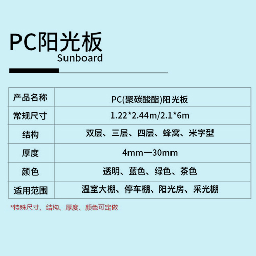 阳光板简述1.jpg