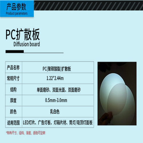 扩散板简述1.jpg