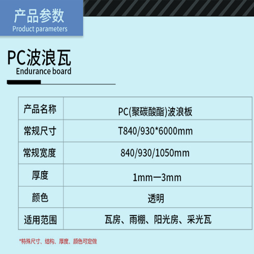 波浪瓦简述.jpg